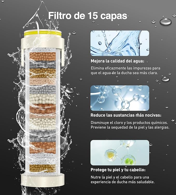 MekoPro® – Ducha Multifuncional Masajeadora y Purificante (OFERTA 2X1)