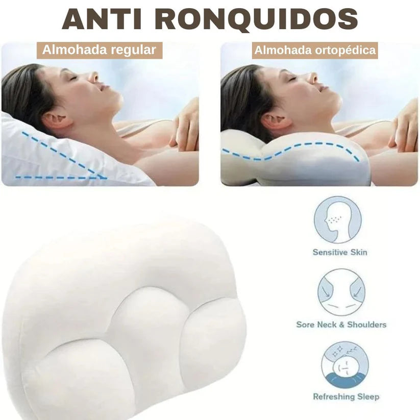 Almohada Ortopédica Relajante para Cuello