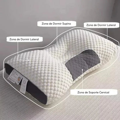 Almohada Ergonómica ConfortMax